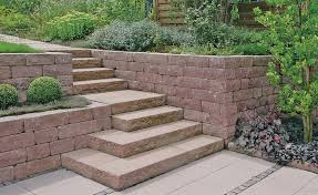 Gartengestaltung Mit Mauern In 2020 Gartenmauern Gartengestaltung Garten