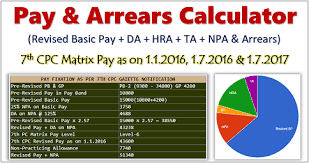 7th Pay Commission Pay And Allowances Calculator For Cg