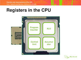 Arithmetic and logic unit (alu) alu is responsible to perform the operation in the computer. Objectives Describe Common Cpu Components And Their Function Alu Arithmetic Logic Unit Cu Control Unit Cache Explain The Function Of The Cpu As Ppt Download