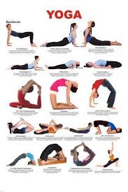 yoga backbends chart poster 17 poses easy to read how to new