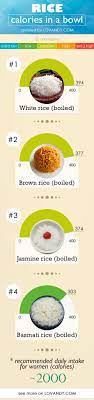 How Many Calories In Rice White Rice Calories Calorie Food