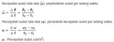 We did not find results for: Kumpulan Rumus Fisika Smp Lengkap Dengan Keterangannya