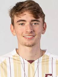 2022 Men's Soccer Roster