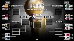 The original nba playoff bracket game on paspn.net. Nba On Twitter The 2020 Nba Playoffs Bracket Wholenewgame Full Schedule Here Https T Co Qmj2kbrago