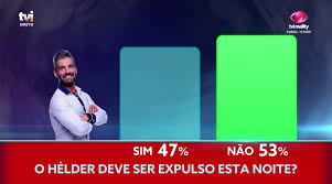 Stream and watch full episodes and highlight clips of big brother: Big Brother Helder Fica Ou Sai Eis A Decisao Dos Portugueses