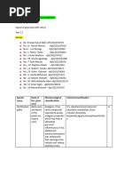 Image result for Aneilema leiocaule