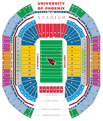 University Of Phoenix Stadium Glendale Az Seating Charts