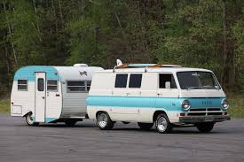 Image result for Light Blue 1968 Polara