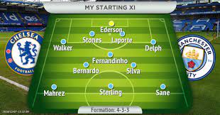 How Man City Should Line Up Vs Chelsea Manchester Evening News