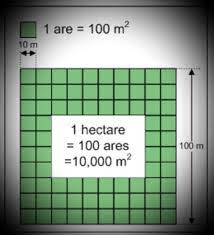 1 ha = 2.4709661477638 acre. Polevest Poles Per Hectare We Recommend The Below Facebook