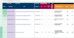 14 best free project management software and tools