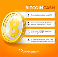 Stay up to date with the bitcoin cash (bch) price prediction on the basis of hitorical data. Coin Of The Week Bitcoin Cash Cryptocurrency Blockchain Crypto Bitcoin Bitcoincash B Cryptocurrency Cryptocurrency Trading Investing In Cryptocurrency