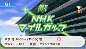 Google has many special features to help you find exactly what you're looking for. ã‚¦ãƒžå¨˜ Nhkãƒžã‚¤ãƒ«ã‚«ãƒƒãƒ—ã®é–‹å‚¬æ™‚æœŸã¨å‹ã¡æ–¹ ã‚²ãƒ¼ãƒ ã‚¦ã‚£ã‚º Gamewith