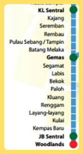 Situated just 2 km away from the city centre, kl sentral houses an impressive array of luxury hotels, local and international eateries with easy access to malaysia's largest rail transport hub. Kuala Lumpur To Singapore Train Fare Timetable Review