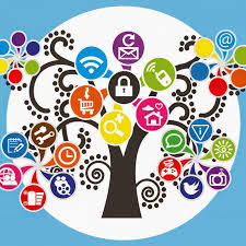 Image result for online tools