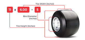 how to read go kart tire sizes gokartguide