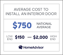 One of the fastest and, relatively, easiest home improvements is to install a new interior door. 2021 Interior Door Installation Cost Replace Room Or Closet Doors Homeadvisor