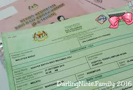 Check spelling or type a new query. Darling Ninie Family Stories Nama Pilihan Untuk Puteri Baru Mama Ayah