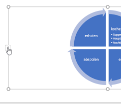 Powerpoint vorlagen » download smartart vorlage. Smartart Grafiken In Powerpoint
