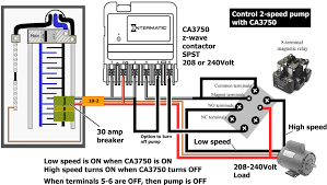 The fuel pump relay is activated whenever the ignition is turned on. Diagram Franklin Electric Well Pump Control Box Wiring Diagram Full Version Hd Quality Wiring Diagram Physchematics Efran It
