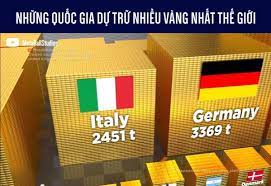 Những quốc gia dự trữ nhiều vàng nhất thế giới | Đây là số liệu trực quan  cho thấy các nước trên thế giới đang nắm giữ bao nhiêu vàng! Dù số