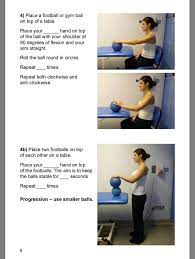 Shoulder Proprioception Exercises Shoulder Workout Occupational Therapy Assistant Exercise