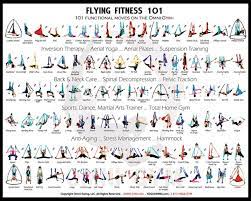 60 minute slow flow yoga sequence; Pin On Aerial Yoga