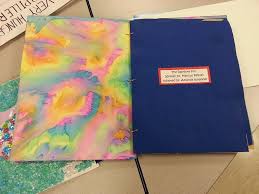 Inside Cover Tie Dye Look For Rainbow Fish Big Book Big Book Early Childhood Program Books