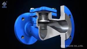 ETM Armaturen DIN & EN Standard Lift Check Valve With Spring ...