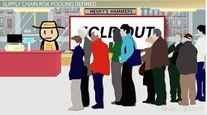 Supply Chain Risk Pooling Definition Purpose Video Lesson Transcript Study Com