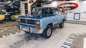 Image result for Medium Blue 1986 Dodge Truck