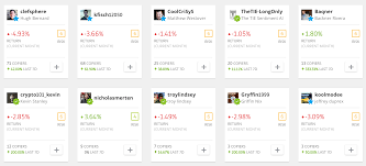 Coinflashtrend.com will notify you when google trends is trending up for your crypto of choice. Does Etoro Work Reddit Carry Arbitrage Trade One Stop Solutions For Web And Mobile Development