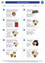 Maybe you would like to learn more about one of these? Rocks And Minerals 4th Grade Science Indiana Academic Standards
