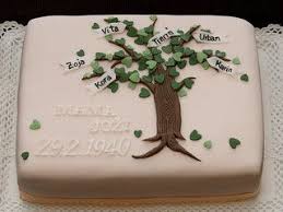 Family Tree Cake Taufe Kuchen Mutter Kuchen Cupcake Kuchen
