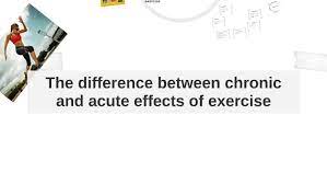 Acute And Chronic Effects Of Exercise By Heather Faye