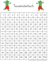 Scopri ricette, idee per la casa, consigli di stile e altre idee da provare. 1000er Buch Kopiervorlage 1000er Buch Kopiervorlage Tausenderfeld Zahlenstrahl