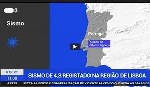 Esta coincidência também lembra do sismo de lisboa, um terremoto que assolou lisboa em 1755 no dia de todos os santos. Portugues Sismo De 4 3 Na Regiao De Lisboa Knowrisk Project