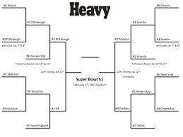 nfl playoff bracket schedule 2017 changes impact