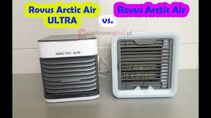 Przenośny klimatyzator rovus arctic cooler recenzja i test działania. Onora Izolare Evacuare Rovus Arctic Cooler Forum Christristram Com