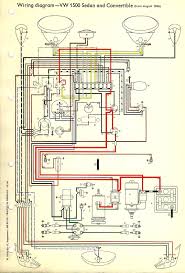 Unique Free Wiring Diagrams Com Diagram Wiringdiagram Diagramming Diagramm Visuals Visualisation Graphical Vw Bug Vw Super Beetle Diagram