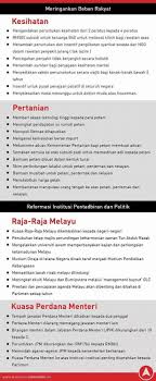 Download lagu asas teknologi 8.46mb dan streaming kumpulan lagu asas teknologi 8.46mb mp3 terbaru di metrolagu dan nikmati, video klip search results for: Kaki Viral Manifesto Pakatan Harapan Sama Sama Baca Dan Facebook