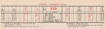Este introdus în circulaţie un tren nou interregio (ir 1634) pe ruta brașov (pl. TanÄƒr Ars De Viu DupÄƒ Ce S A Urcat Pe Un Vagon Ca SÄƒ IÈ™i FacÄƒ Un Selfie Ora De Sibiu