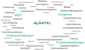 Fibra óptica 600mbps + móvil + tv + amazon prime. Avantel Veranstaltungsservice Events Haben Viele Gesichter
