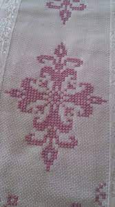 Pin By Serpil Kurucak On Kanevice Cross Stitch Designs Cross Stitch Flowers Cross Stitch Patterns