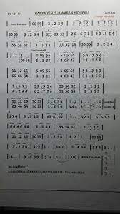 Aransemen Ini Utk Angklung Ya Siapa Tahu Ada Yg Perlu Monggo Silahkan Dipakai Lagu Lirik Gambar