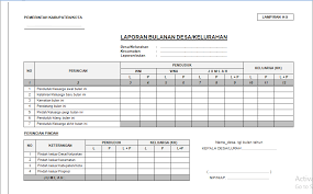We did not find results for: Penyesuaian Format Cetak Laporan Bulanan Pada Opensid Dengan Format Desa Kelurahan Model A 9 Issue 1820 Opensid Opensid Github