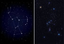 A scientific visualization of the orion constellation as viewed from a three dimensional perspective. Astronomy News How To See Orion The Hunter At Night Constellation To Light Up The Sky Science News Express Co Uk