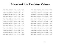 Standard Resistor Values Youtube