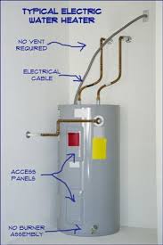 Maybe you stepped into a nice, hot shower, but the water gets cold within just a few. Shutting Down An Electric Water Heater Electric Water Heaters Water Heaters Plumbing Repair Topics