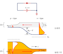 ざわざわウエアズ